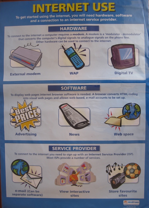 internet usage -  ict posters for the primary school.jpeg