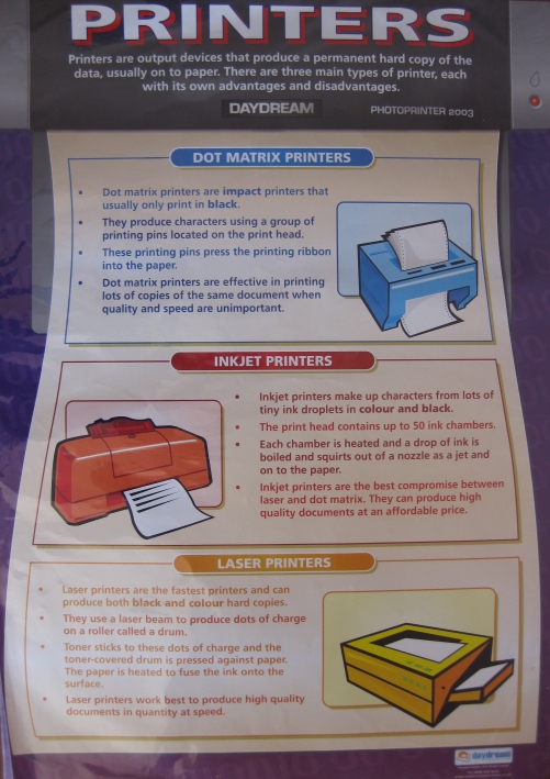printers -ict posters for the primary school.jpeg