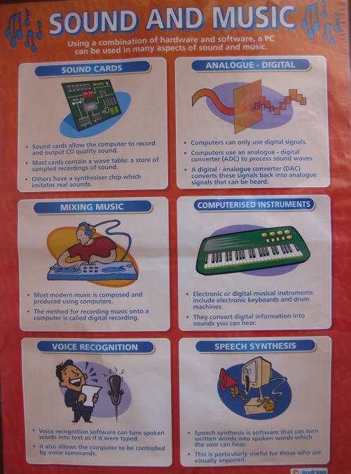 sound and music -  ict posters for the primary school.jpeg